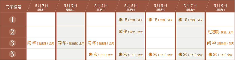 景谷妇产医院