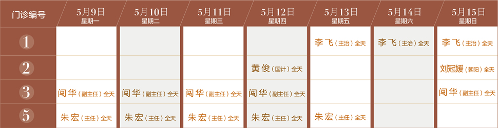 景谷妇产医院
