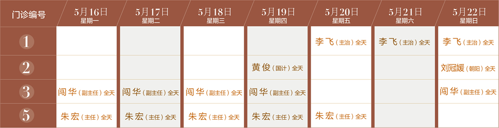 景谷妇产医院