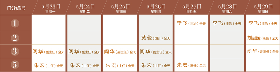 景谷妇产医院