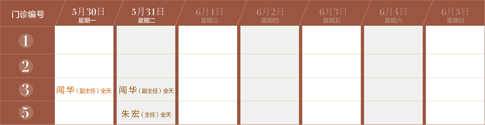 景谷妇产医院