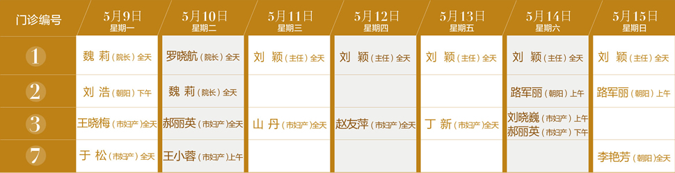 景谷妇产医院