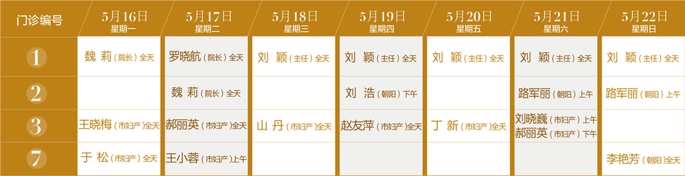 景谷妇产医院