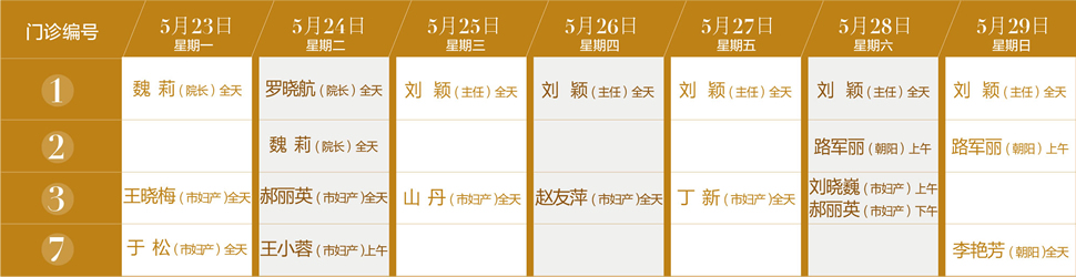 景谷妇产医院